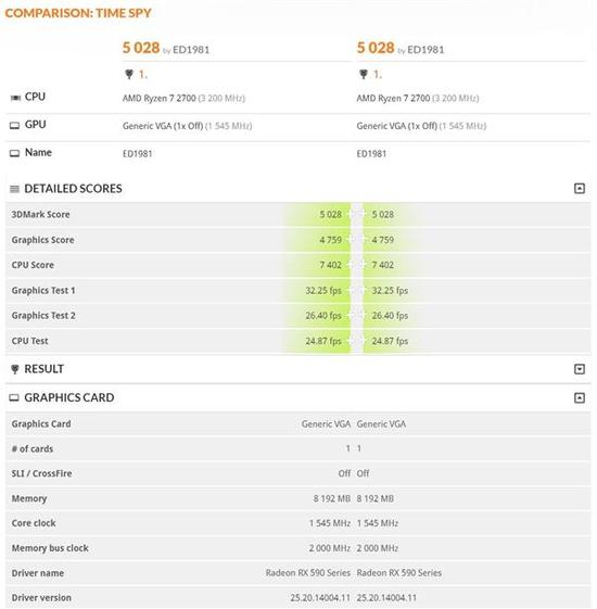 行業資訊-廣州天翱信息科技有限公司